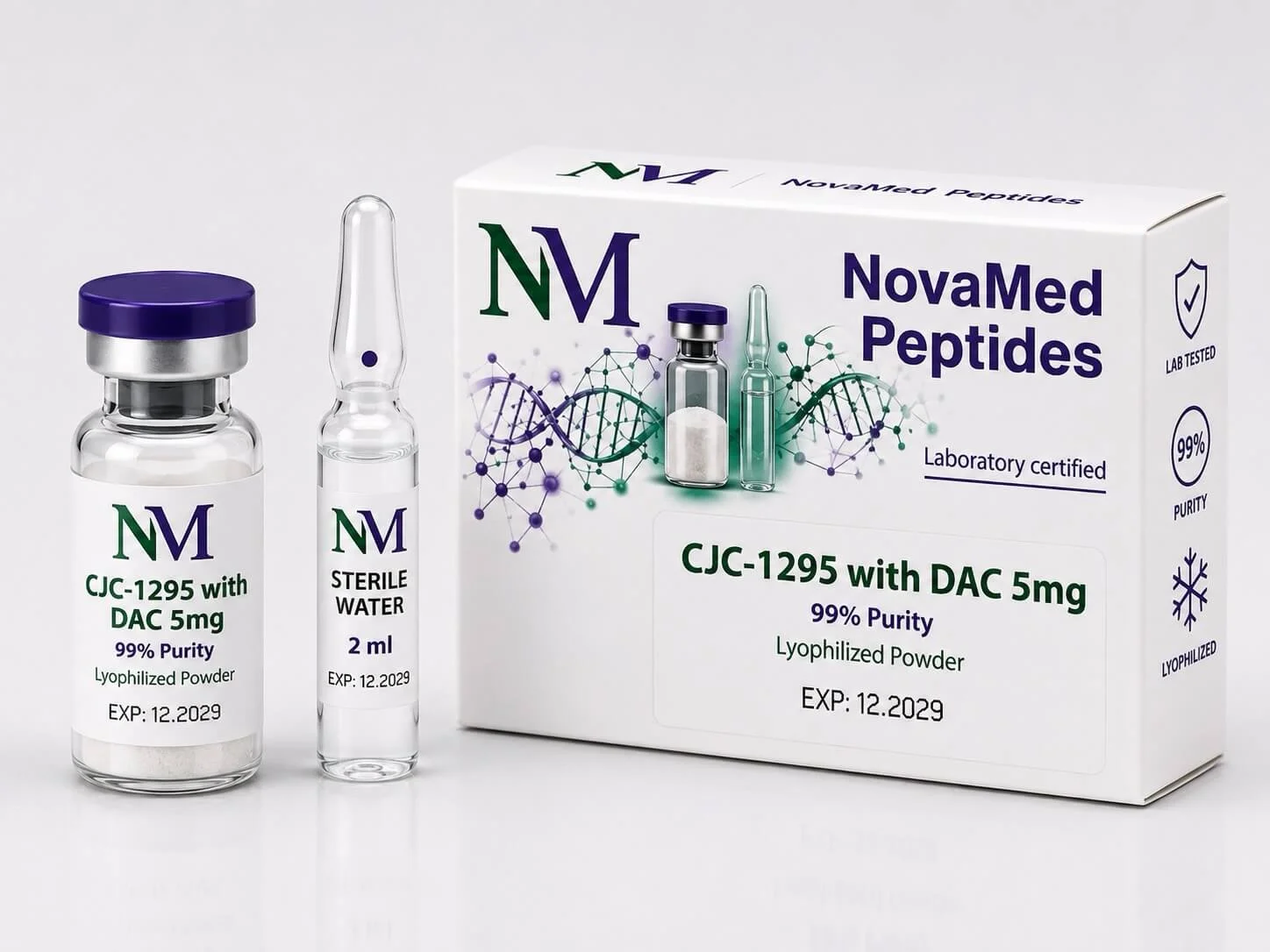 Research peptide vials explained