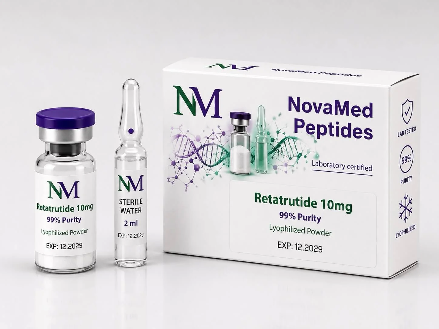Browse NovaMeds peptide products by compound